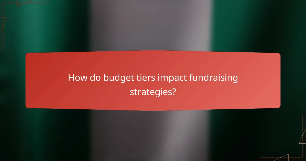 How do budget tiers impact fundraising strategies?