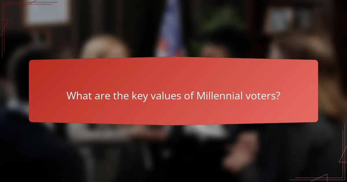 What are the key values of Millennial voters?